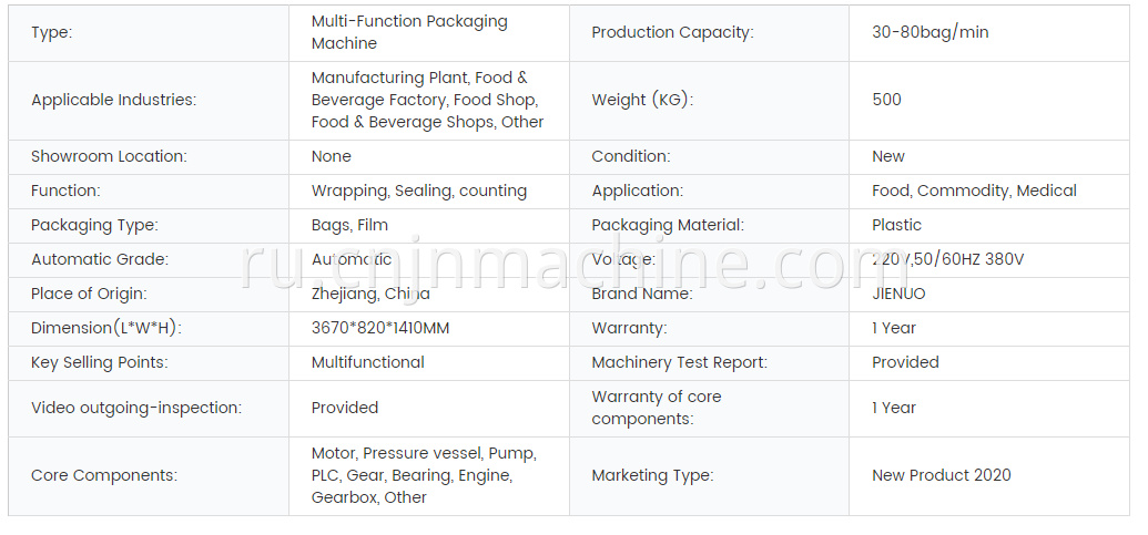 Pillow Type Horizontal Biscuit Packing Machin